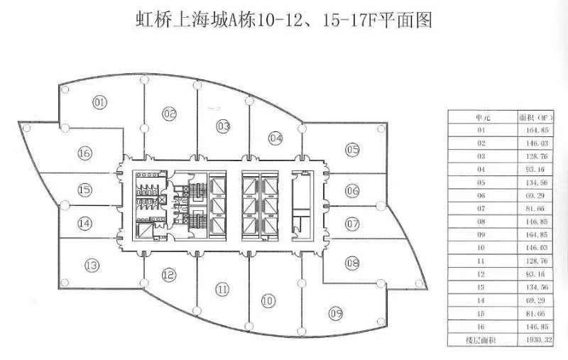 南丰城租金/租赁/出租/物业信息